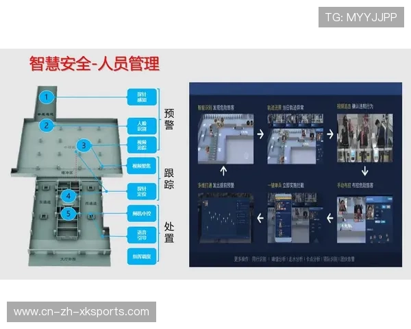 云原生架构成为智慧场馆平台新基础